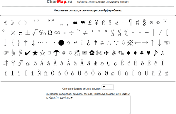 charmap